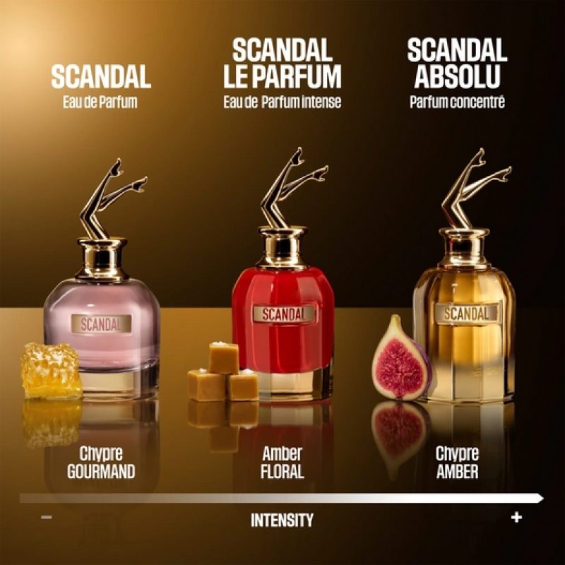 Jean Paul Gaultier Scandal woda perfumowana 30 ml - obrazek 4